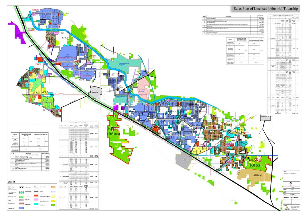 Model Economic Township map