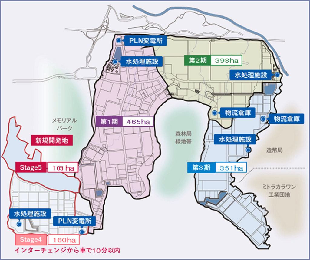 カラワン工業団地